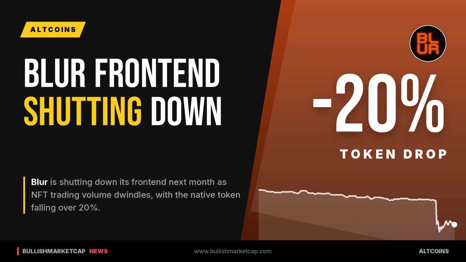 Blur to Shut Down Frontend as Trading Volume Dwindles