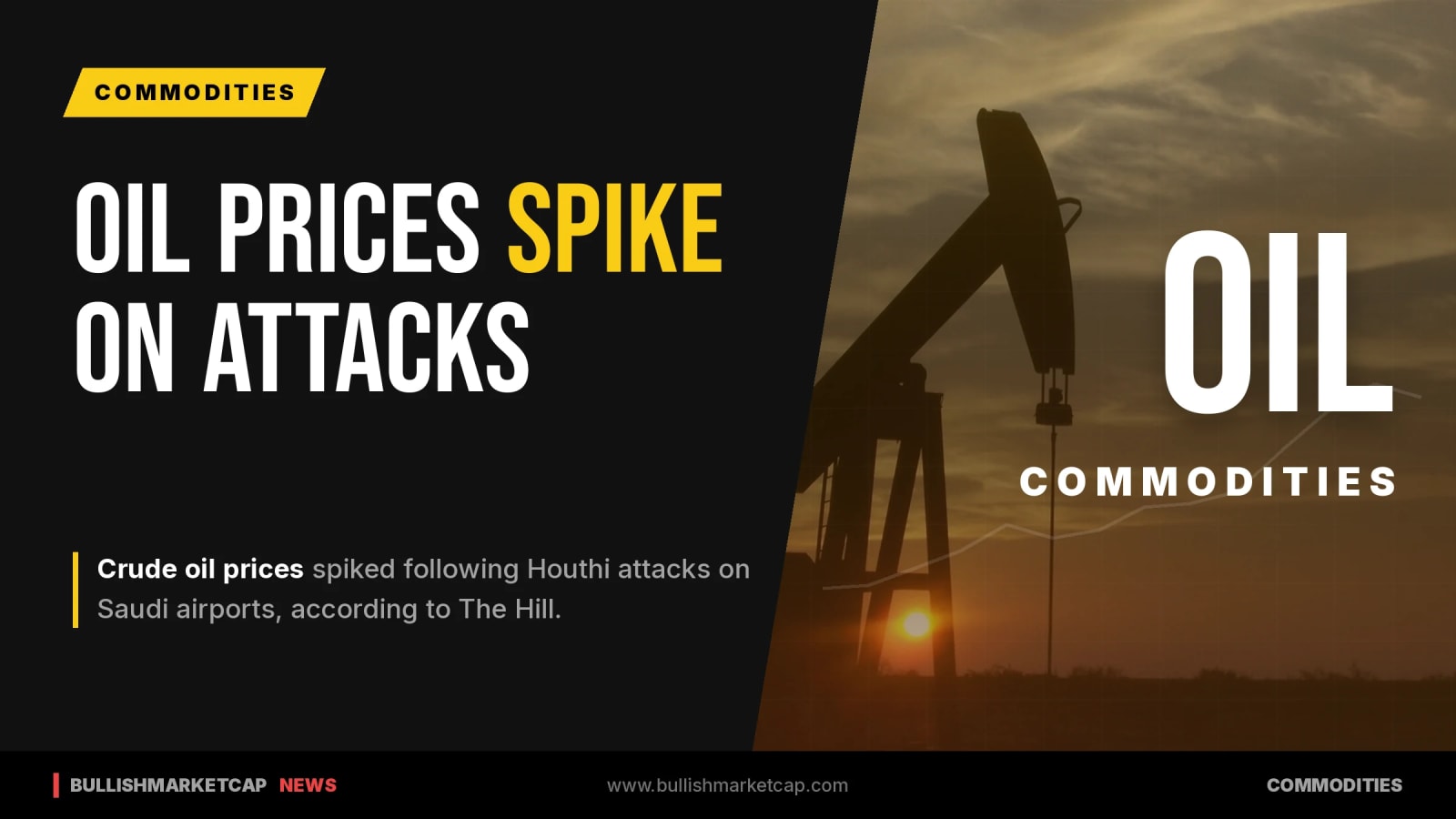Oil Prices Spike Following Houthi Attacks on Saudi Airports