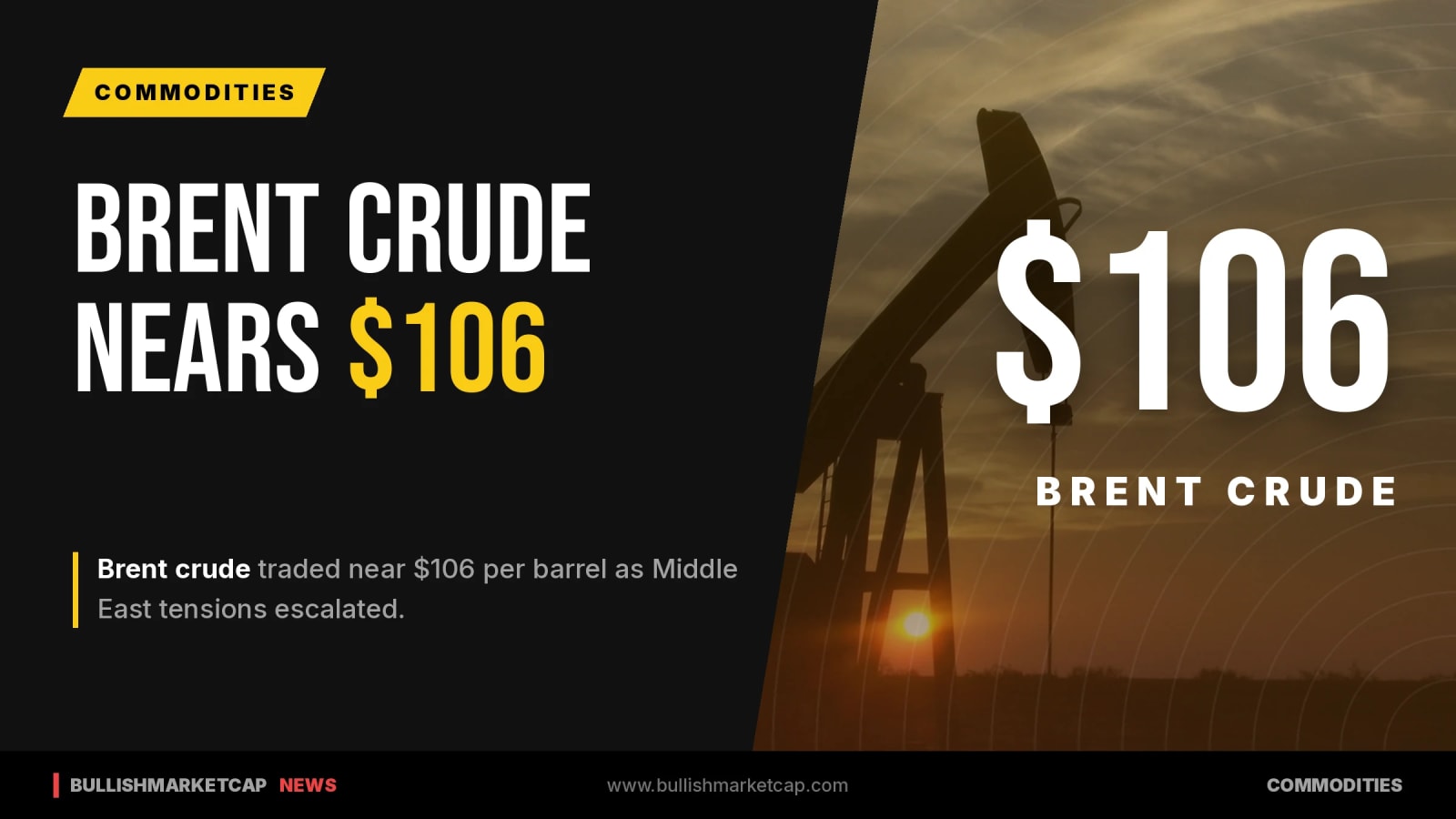 Brent Crude Nears $106 as Middle East Tensions Escalate