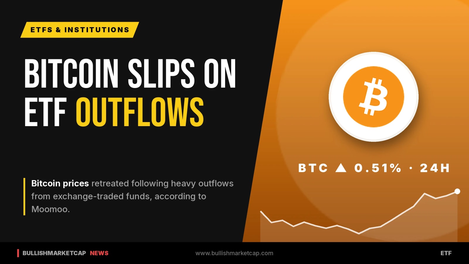 Bitcoin Slips on Heavy ETF Outflows