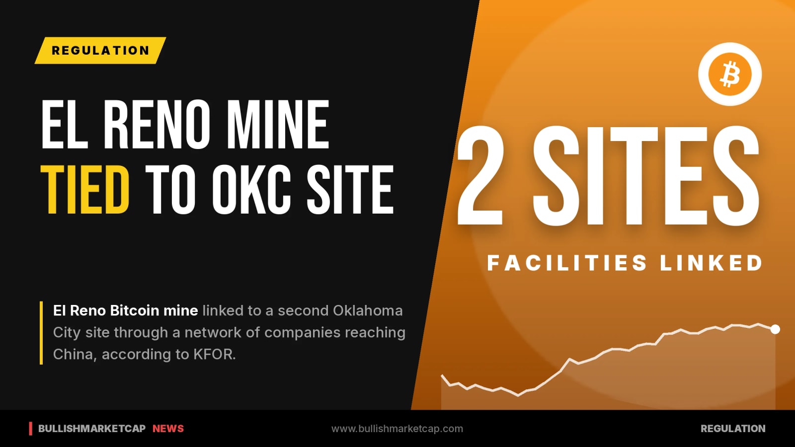 El Reno Bitcoin Mine Tied to Second OKC Site