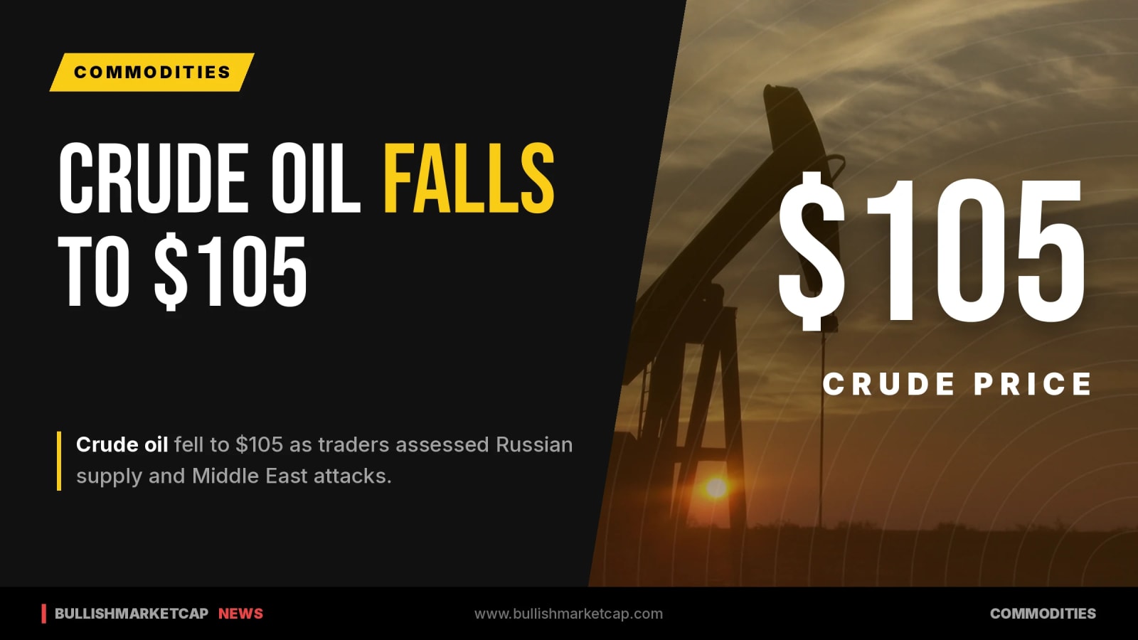 Crude Oil Falls to $105 Amid Supply and Middle East Assessments