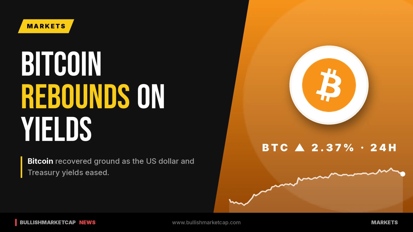 Bitcoin Rebounds After Dollar and Yields Ease