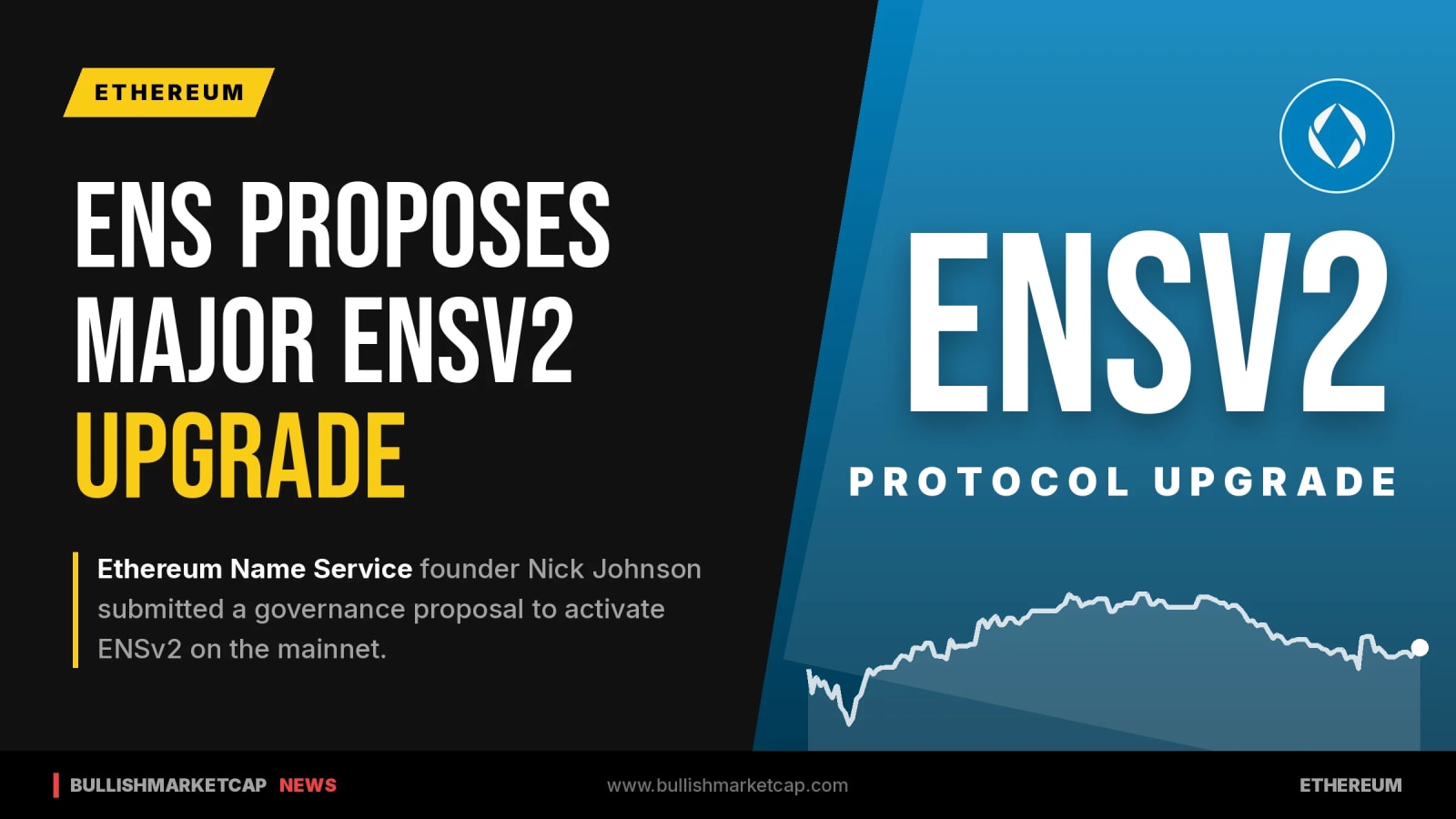 ENS Proposes Major Upgrade to Launch ENSv2 on Ethereum