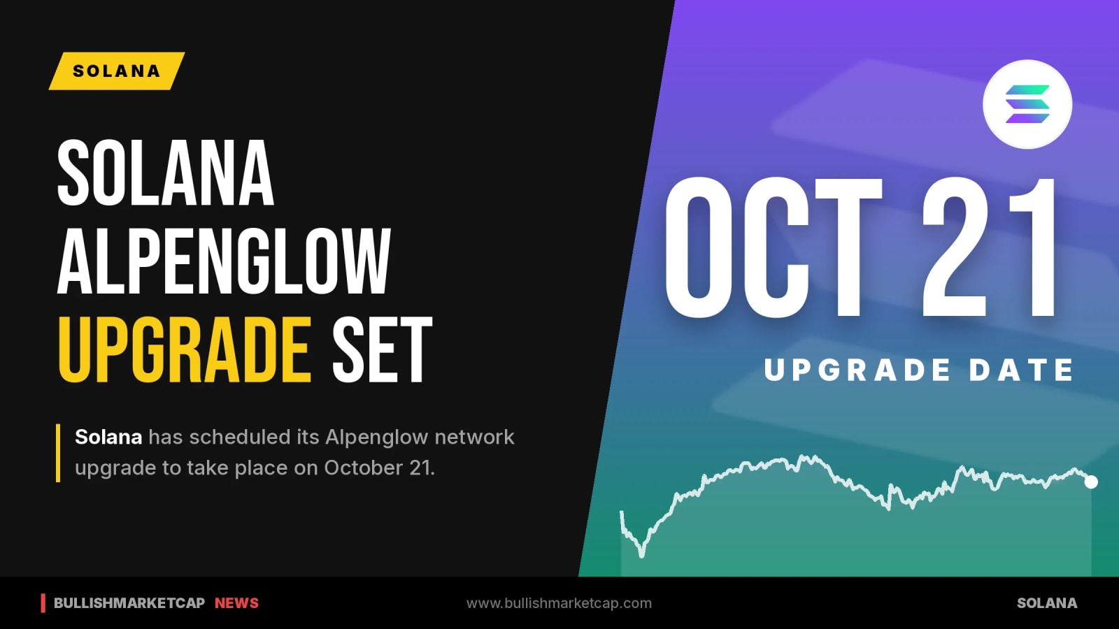 Solana Alpenglow Upgrade Set for October 21