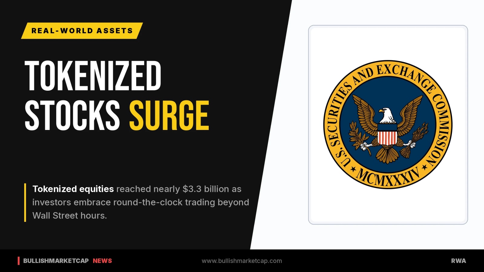 Tokenized Stocks Reach $3.3B As Off-Hours Trading Grows