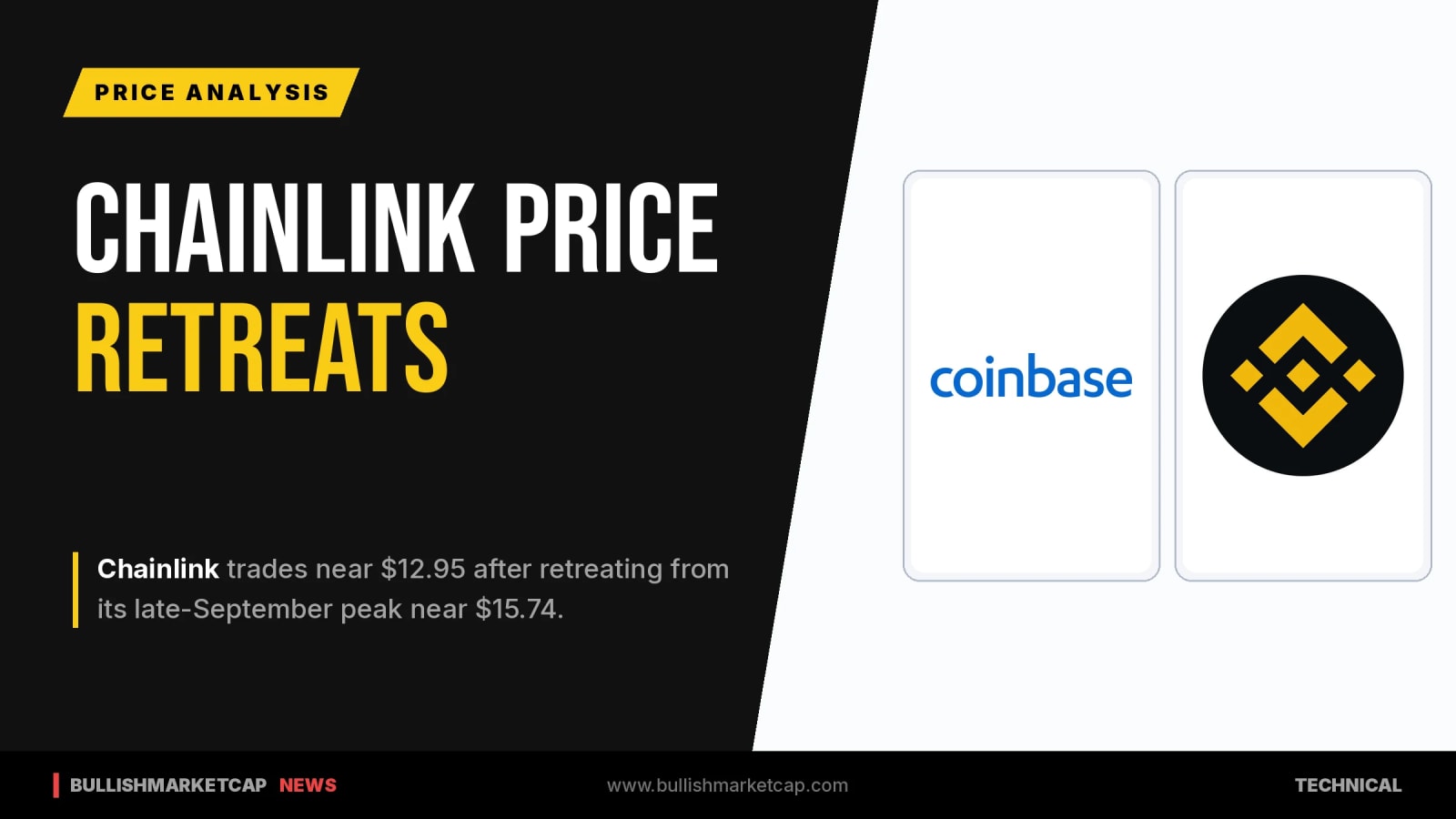 Chainlink Price Falls 18% From September Peak Near $13