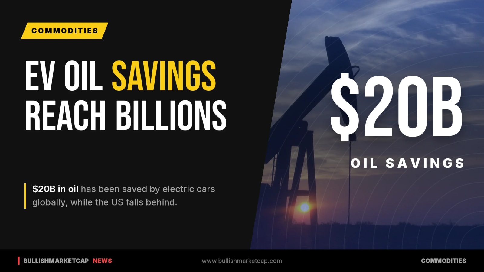 Electric Vehicles Save Billions in Oil as US Lags