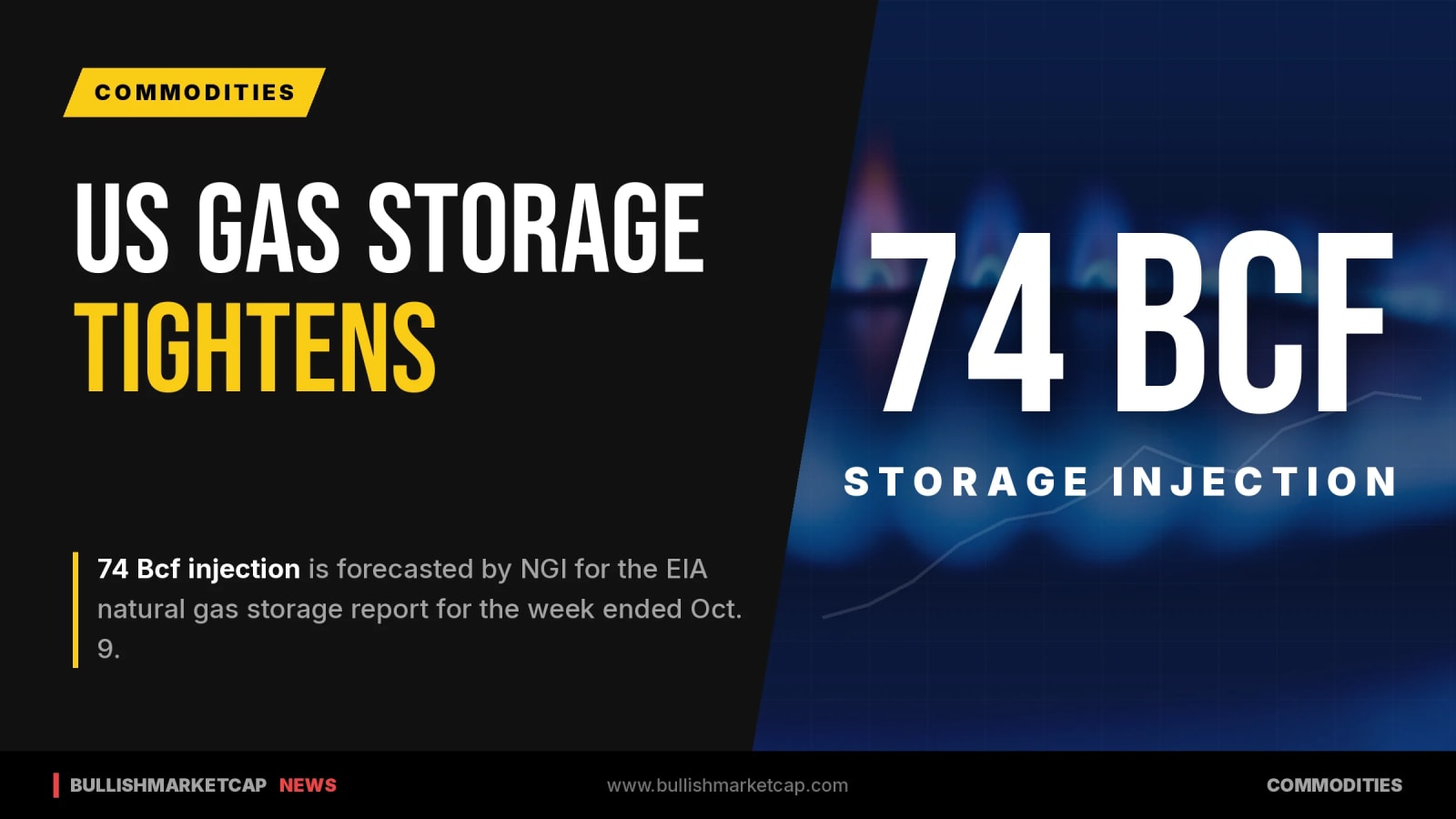 US Natural Gas Storage Projected to Tighten Ahead of Winter
