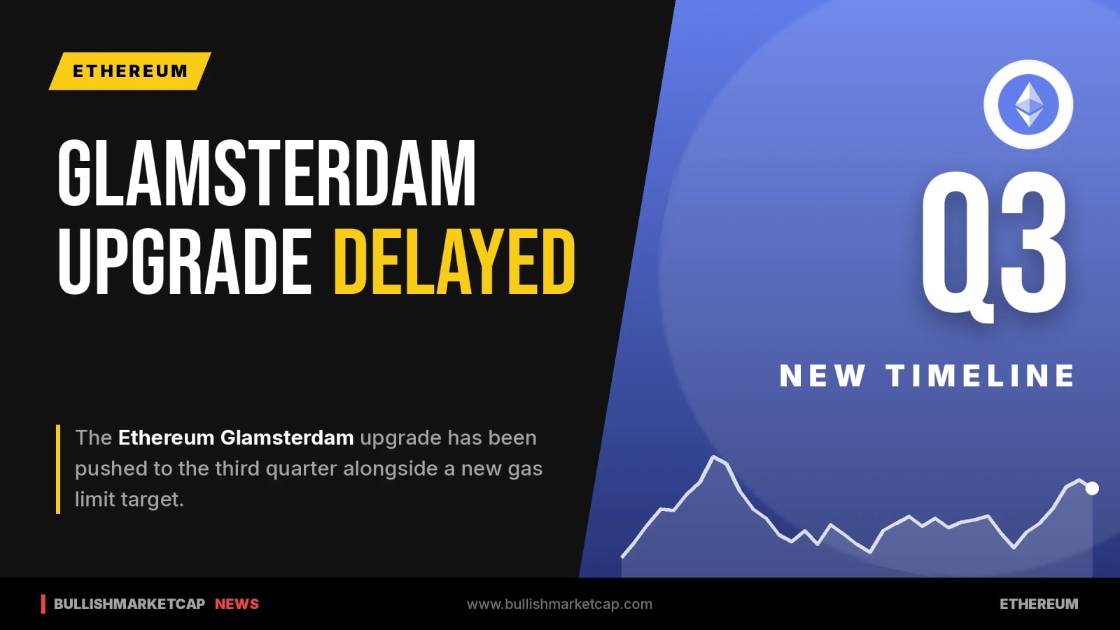 Ethereum Glamsterdam Upgrade Pushed to Q3