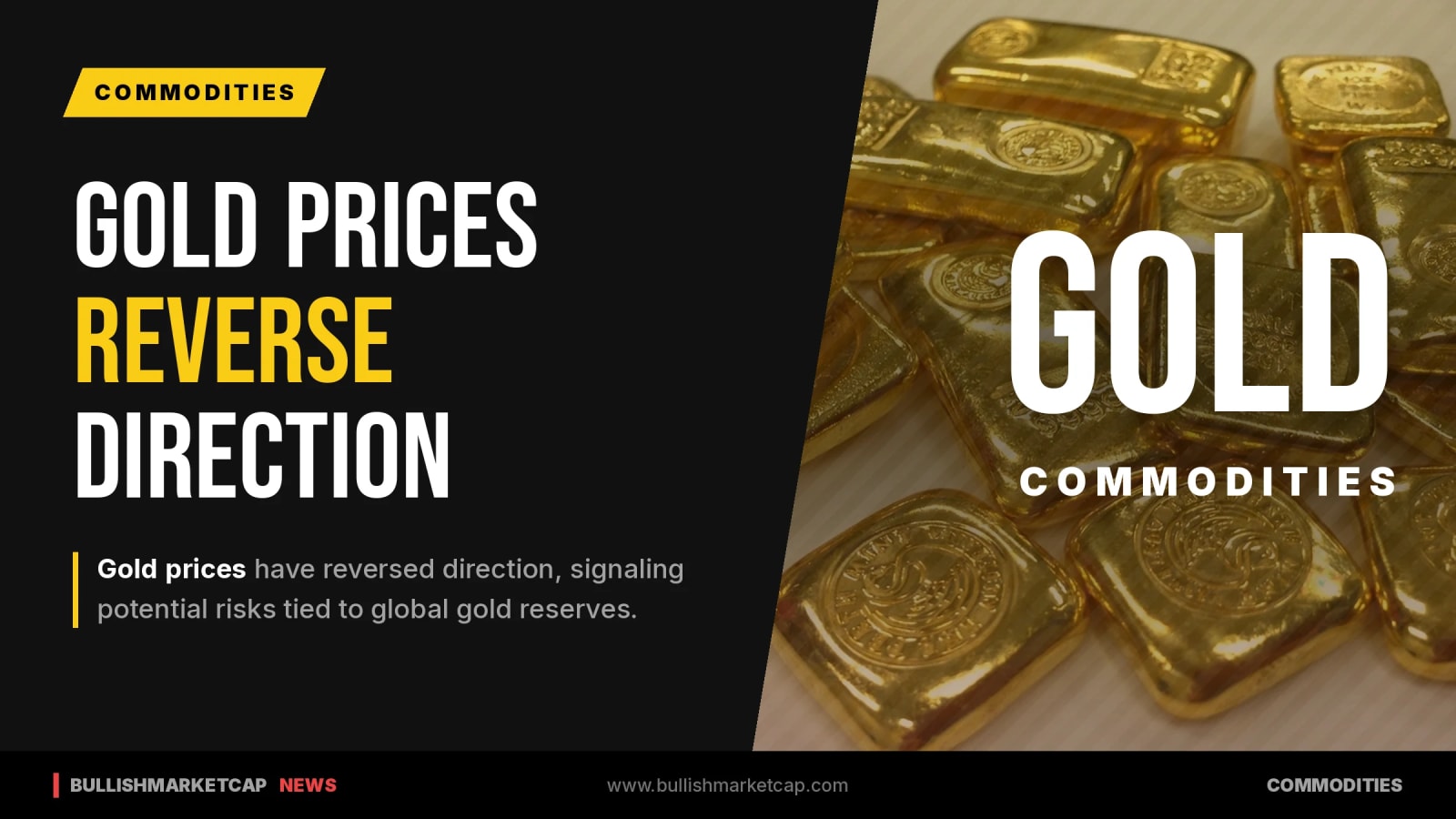 Gold Prices Reverse Direction Amid Global Reserve Risks