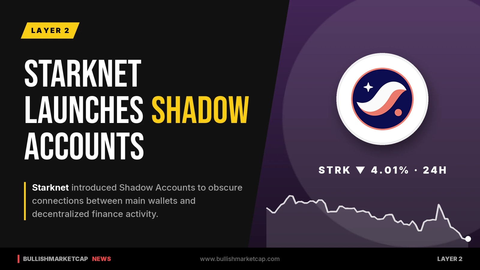 Starknet Launches Shadow Accounts for DeFi Wallet Privacy