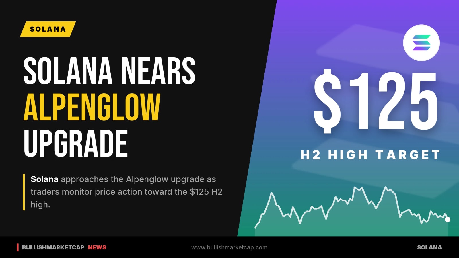 Solana Nears Alpenglow Upgrade and Tests Price Levels