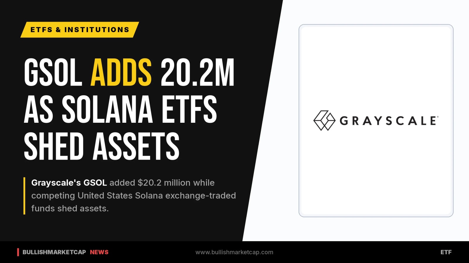 Grayscale GSOL Adds $20.2M as Solana ETFs Shed Assets
