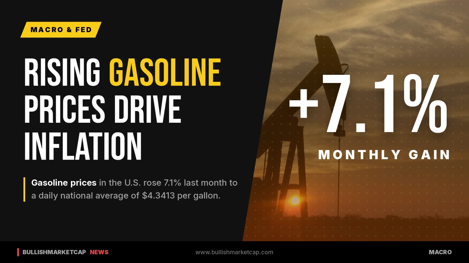 Rising Gasoline Prices Drive Fresh U.S. Inflation Fears
