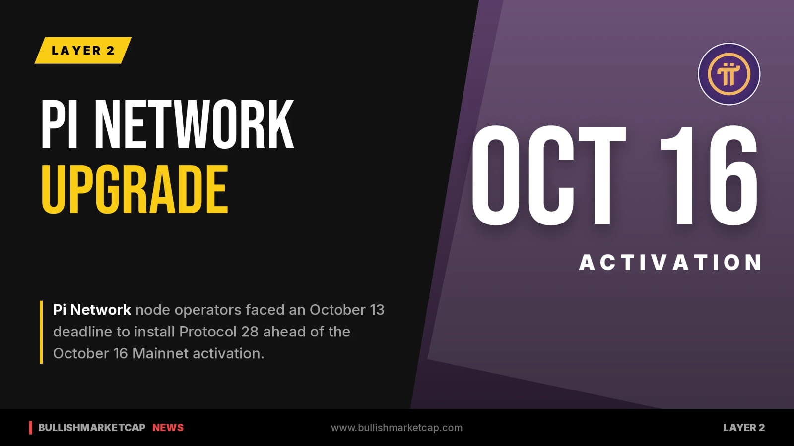 Pi Network Node Deadline Passes Ahead of Upgrade