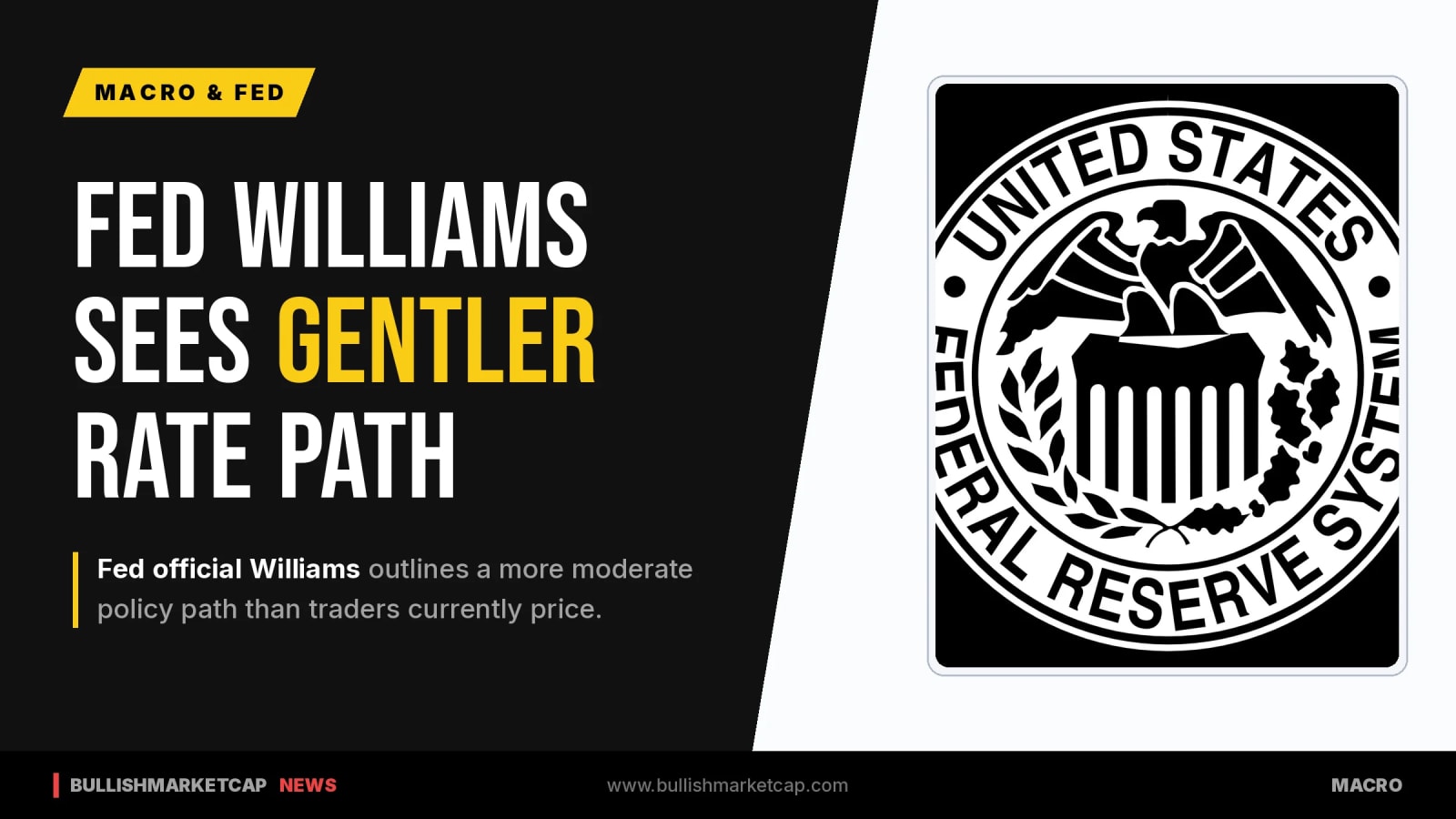 Fed Williams Sees Gentler Rate Path Than Traders Price