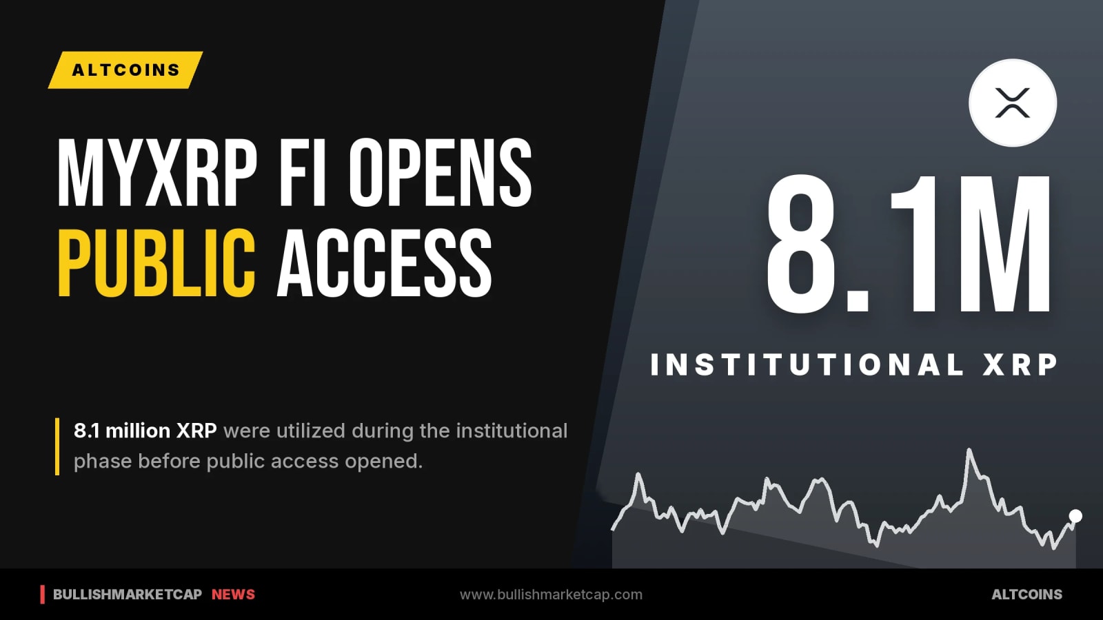 myXRP.fi Opens Public Access After Institutional Phase