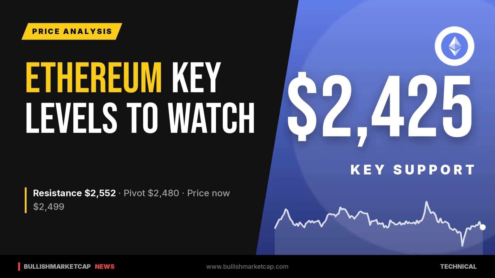 Ethereum Key Levels: Support at $2,425, Resistance at $2,552