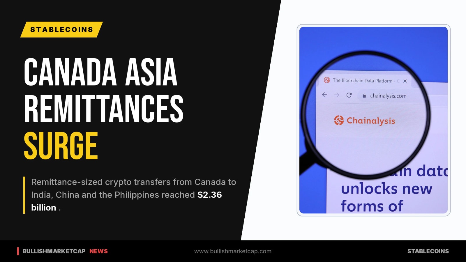 Canada Crypto Remittances to Asia Reach $2.36B