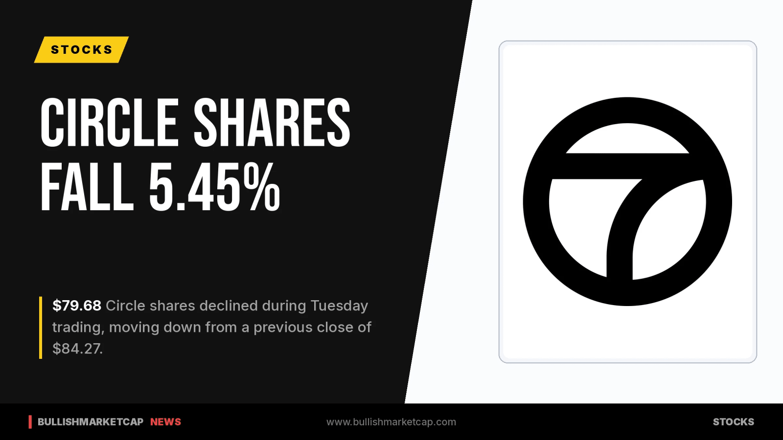 Circle Shares Drop 5.45% in Regular Trading