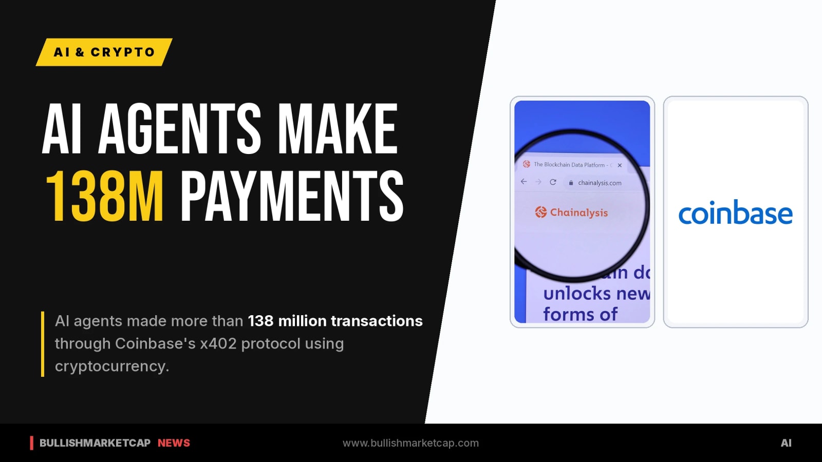 AI Agents Make 138M Crypto Payments via x402 Protocol