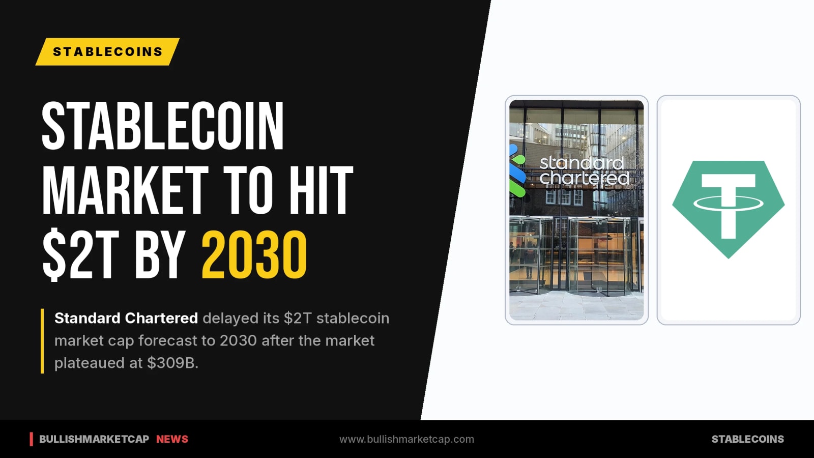 Standard Chartered Pushes $2T Stablecoin Forecast to 2030