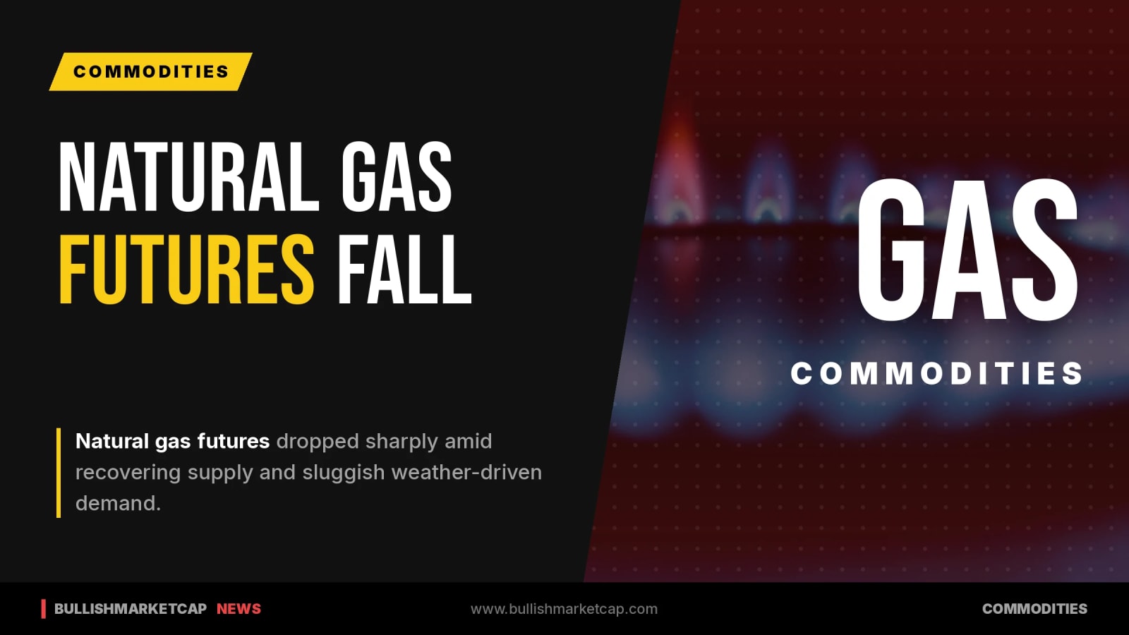Natural Gas Futures Fall Amid Supply Rebound and Mild Forecast