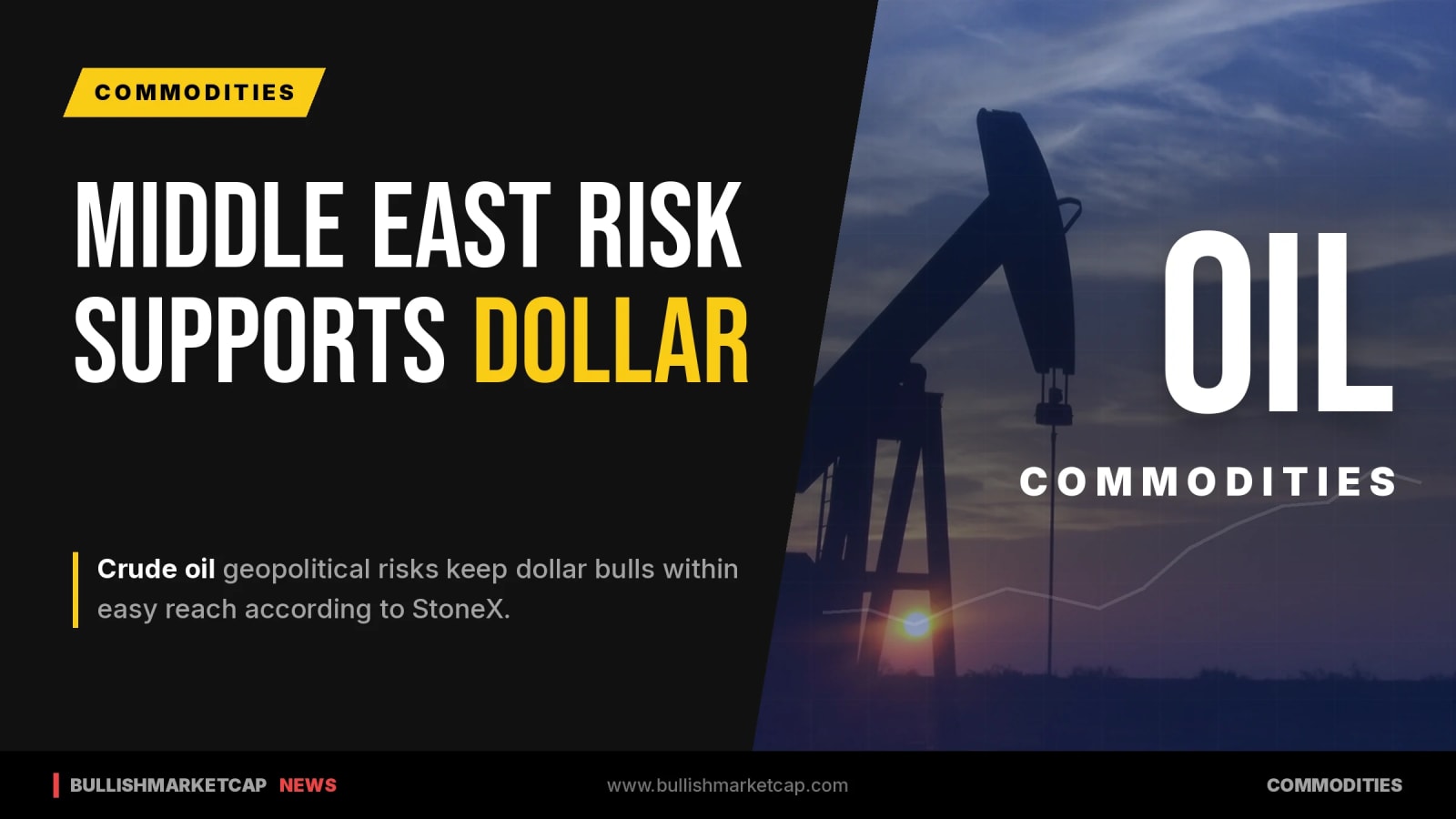 Middle East Risk Keeps Dollar Bulls Within Easy Reach