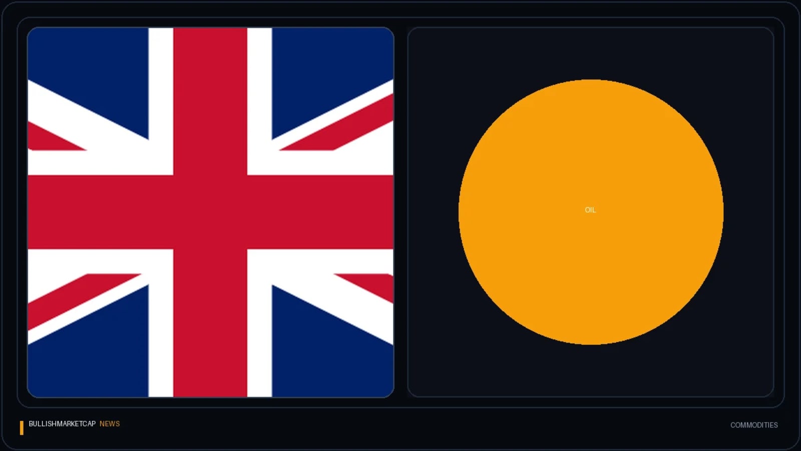 UK Approvals for North Sea Oil and Gas Hang in Balance