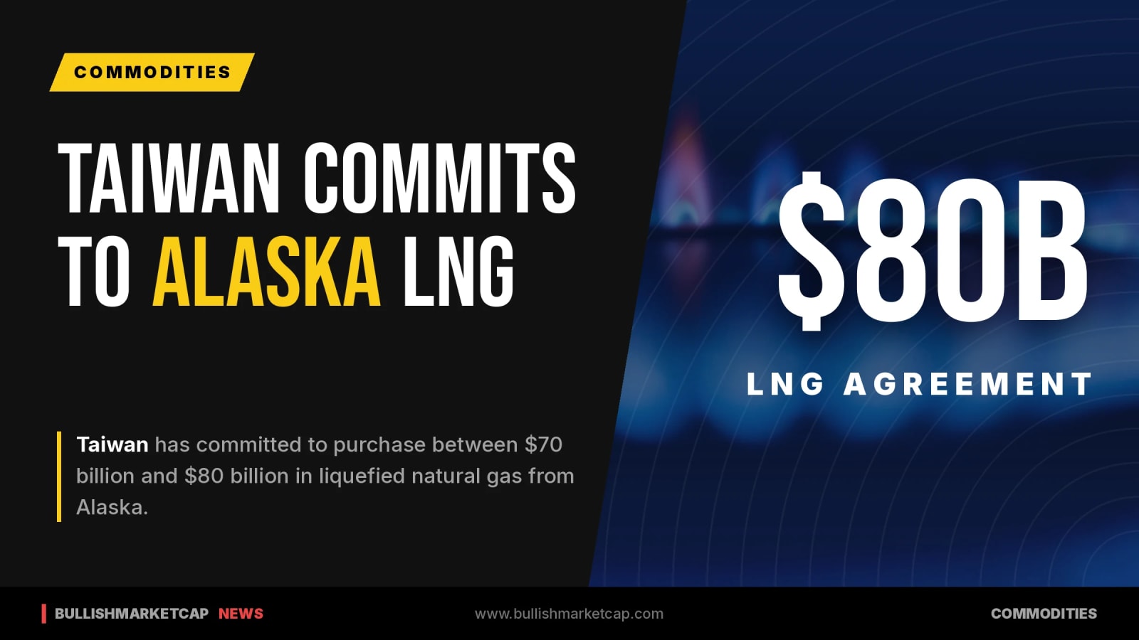 Taiwan Commits to $80 Billion Alaska LNG Supply Deal
