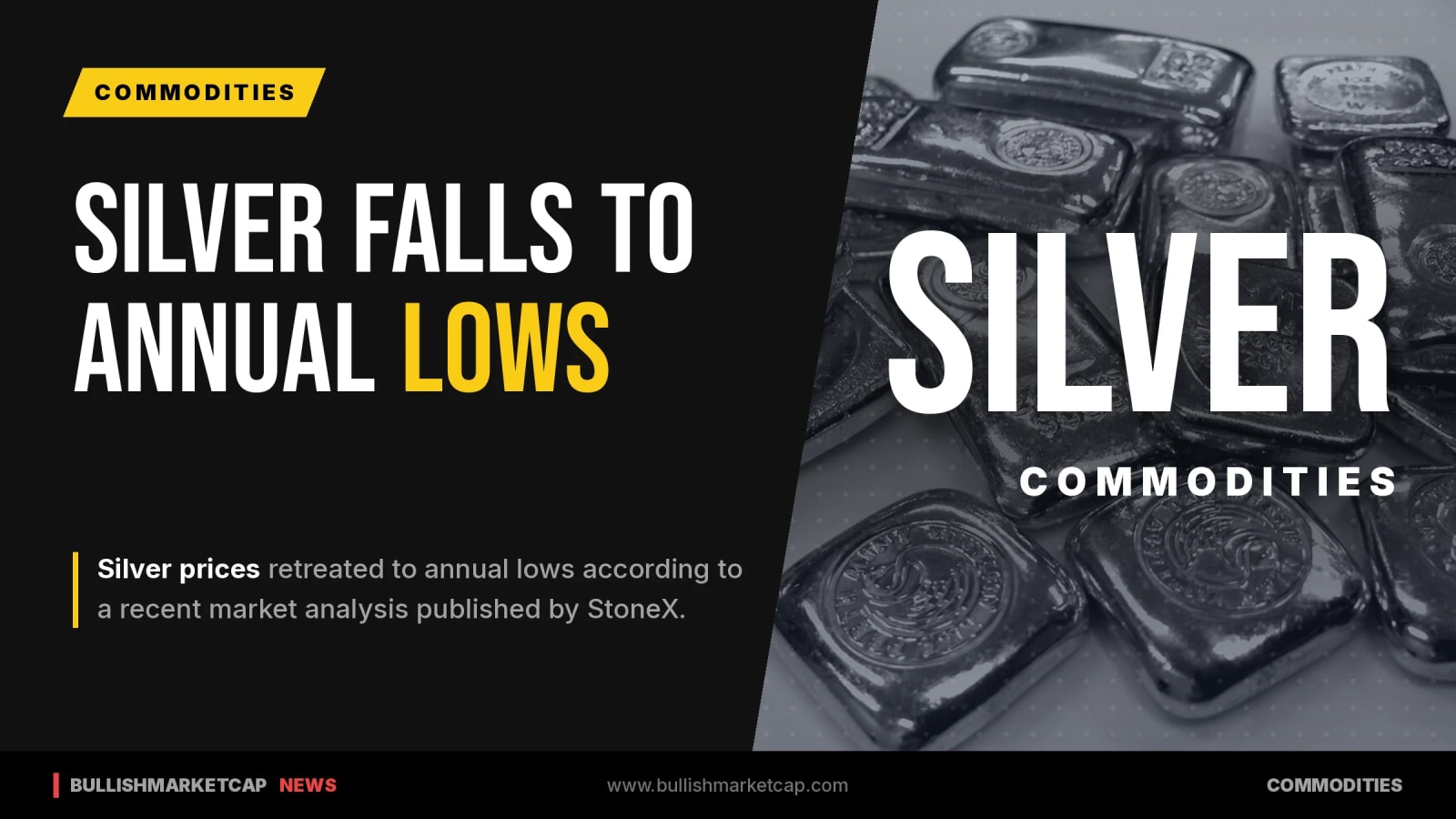 Silver Falls Back to Annual Lows Amid Market Pressure