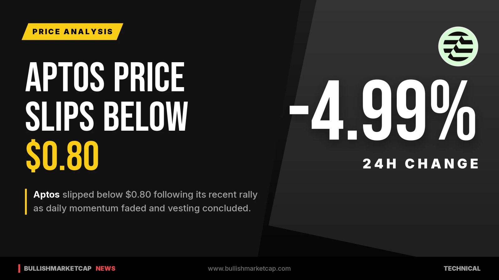 Aptos Slips Below $0.80 As Momentum And Vesting Ease