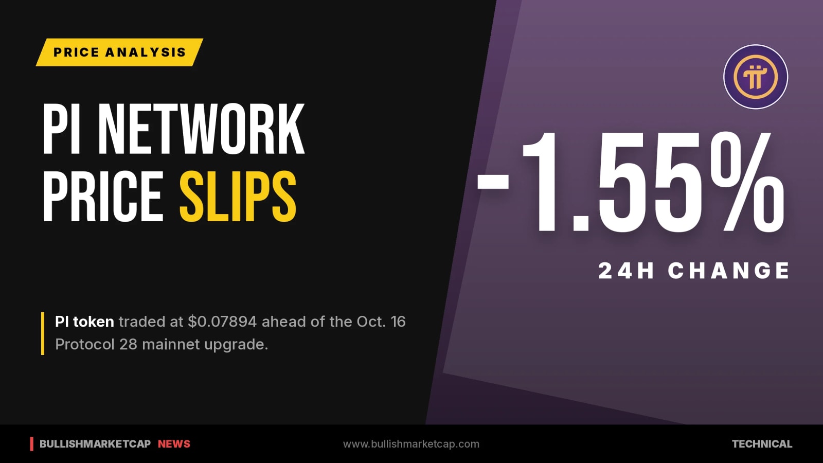 Pi Network Slides Below $0.08 Ahead of Protocol 28 Upgrade