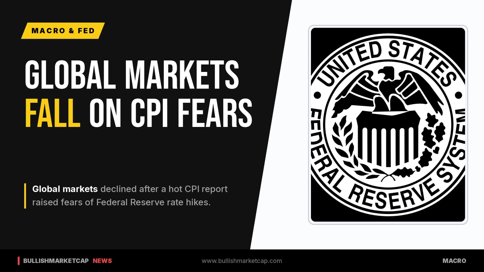 Global Markets Fall as Hot CPI Fuels Fed Rate Hike Fears
