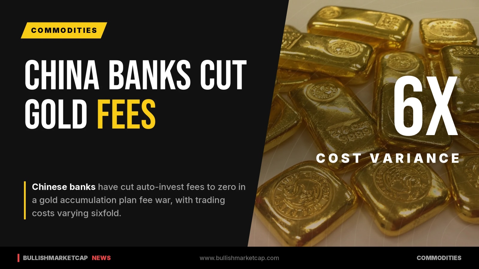 China Banks Escalate Gold Accumulation Fee War