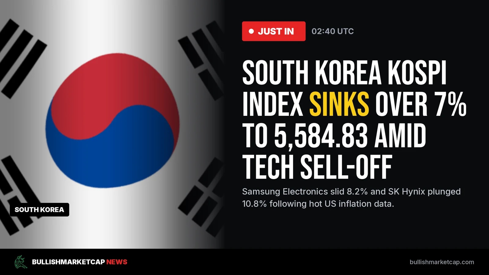 South Korea's Kospi Index Sinks Over 7% Amid Tech Sell-Off