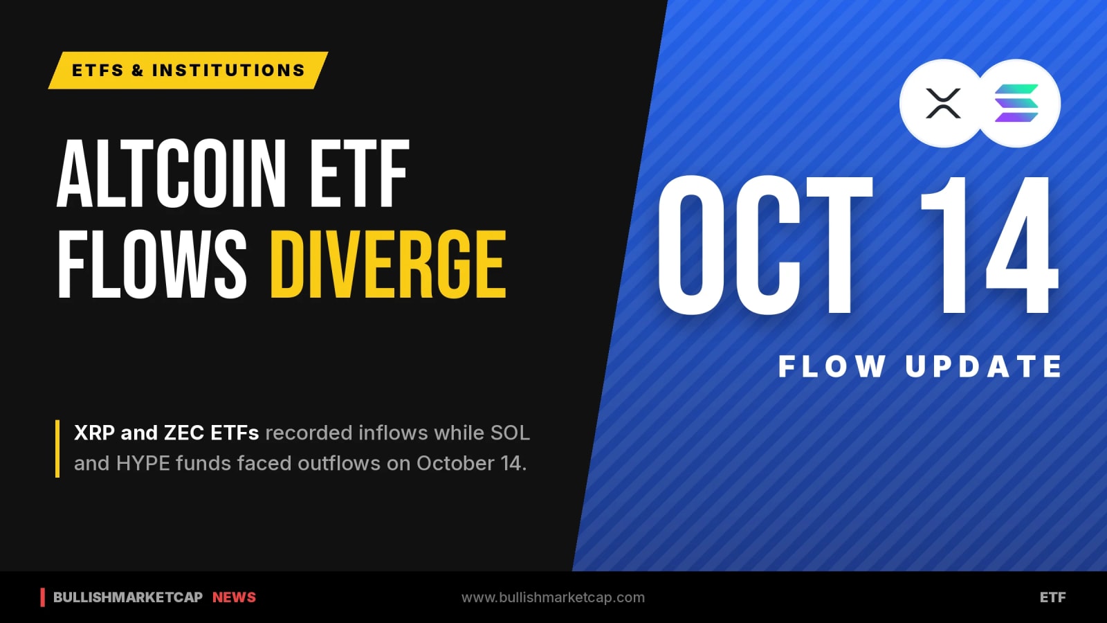 XRP and ZEC ETFs See Inflows as SOL and HYPE Funds Face Outflows