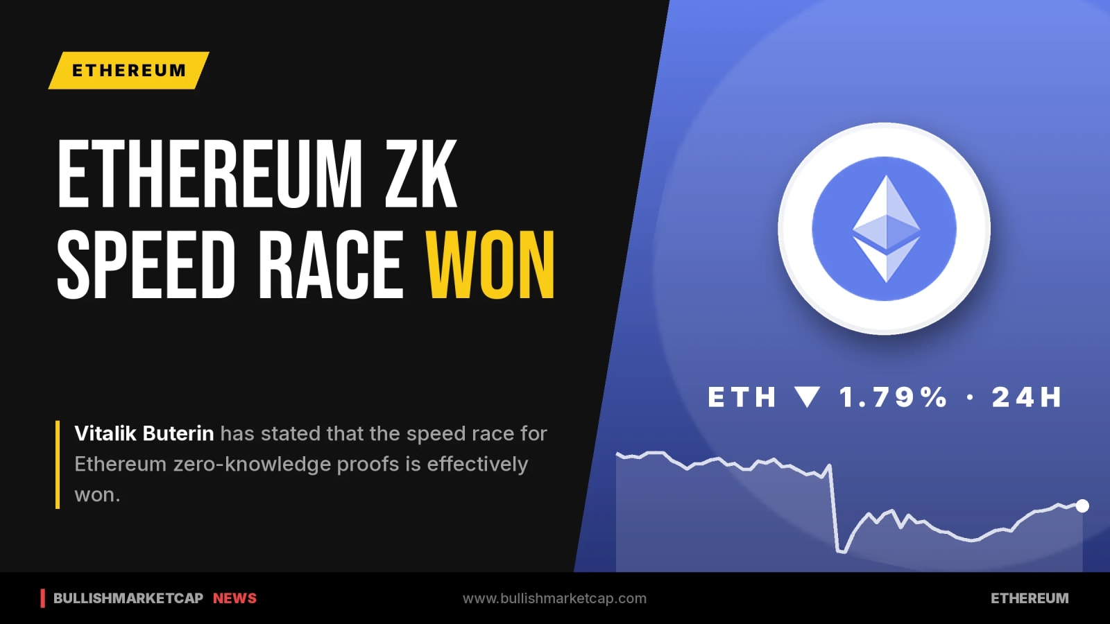 Vitalik Buterin Says Ethereum ZK Speed Race Is Won