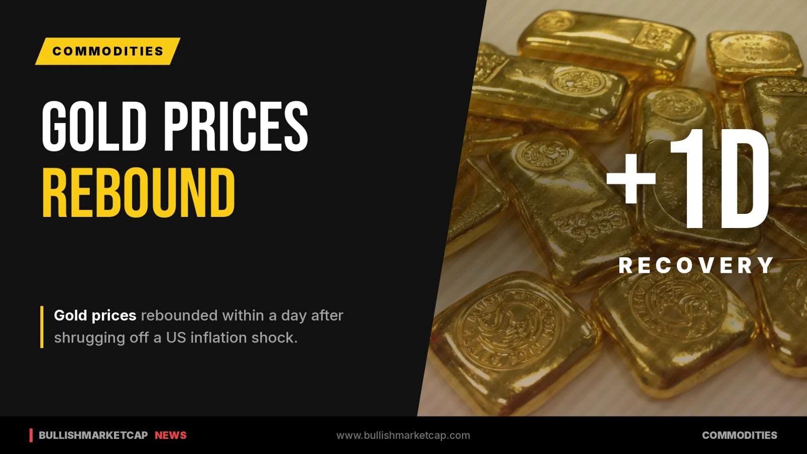 International Gold Prices Rebound After US Inflation Shock
