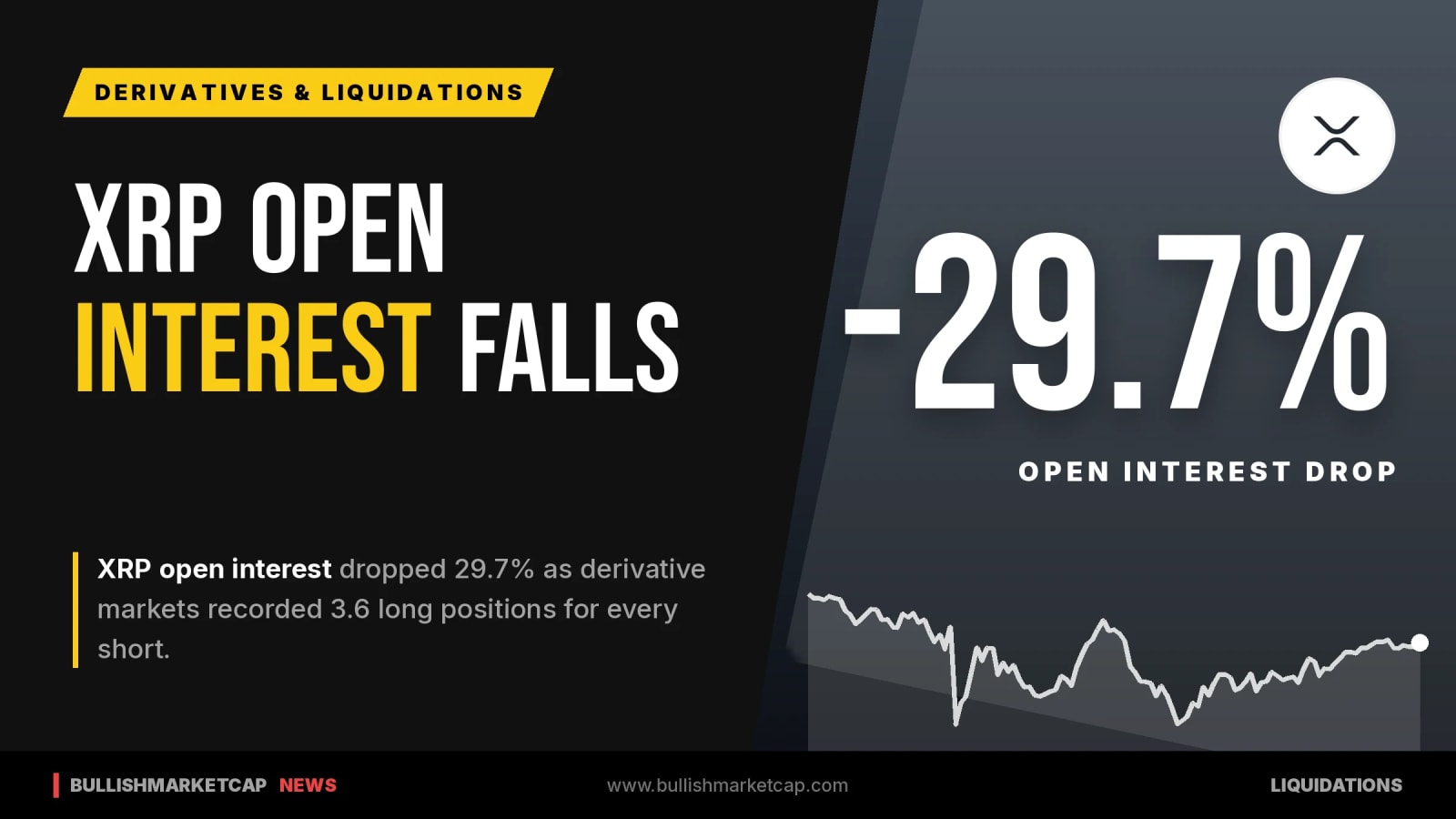 XRP Open Interest Drops Amid Long-Heavy Position Ratios