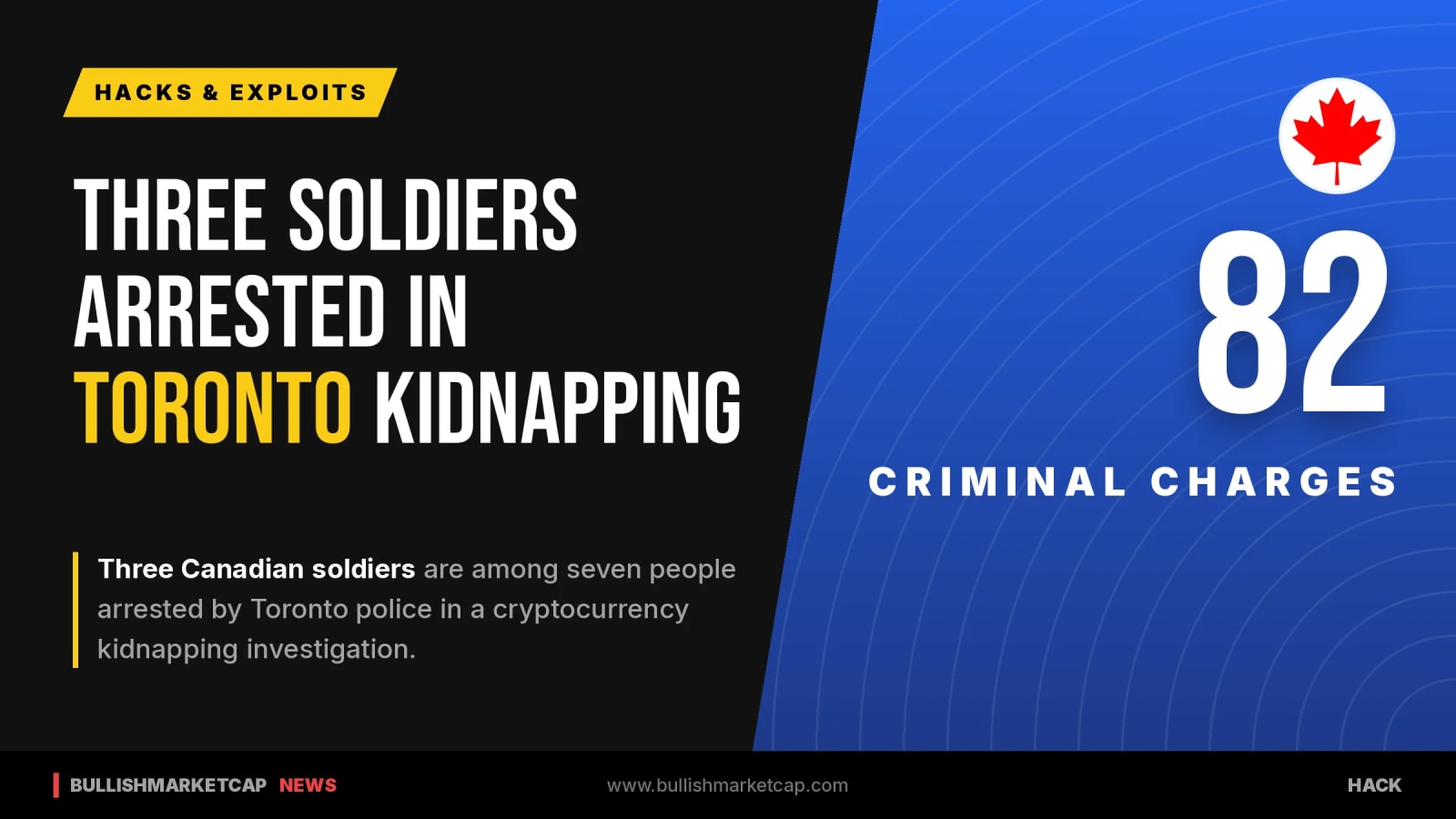 Three Canadian Soldiers Arrested in Crypto Kidnapping Case