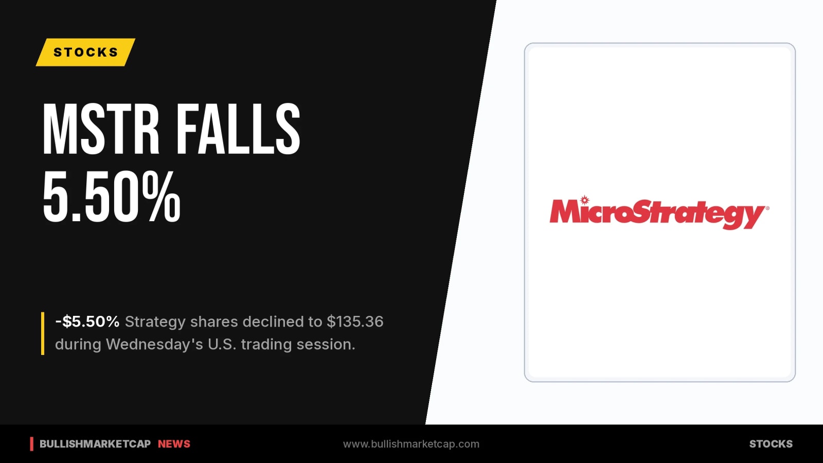 Strategy (MSTR) Shares Fall 5.50% Amid Market Activity