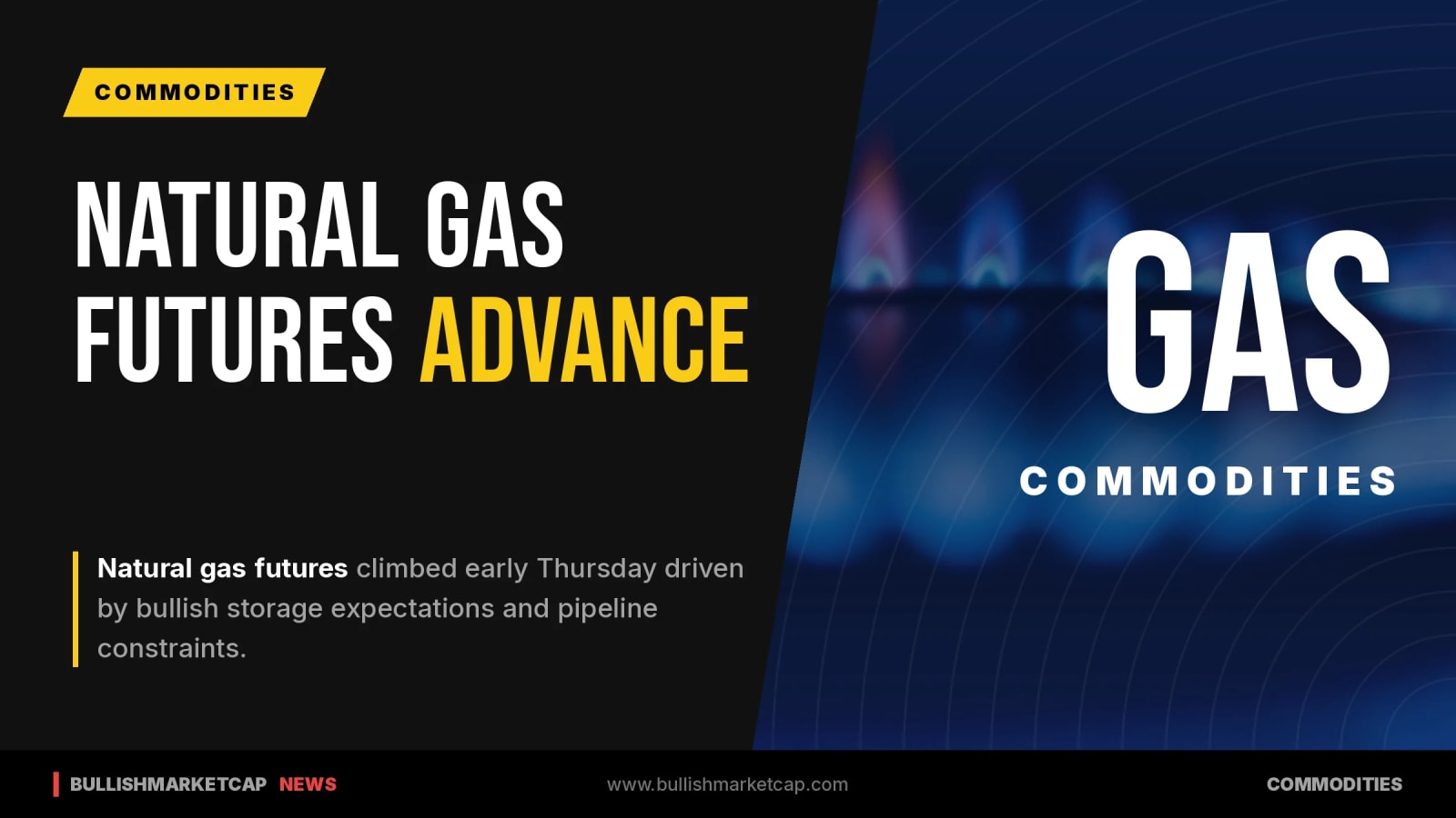 Natural Gas Futures Rise on Storage Expectations and Outage