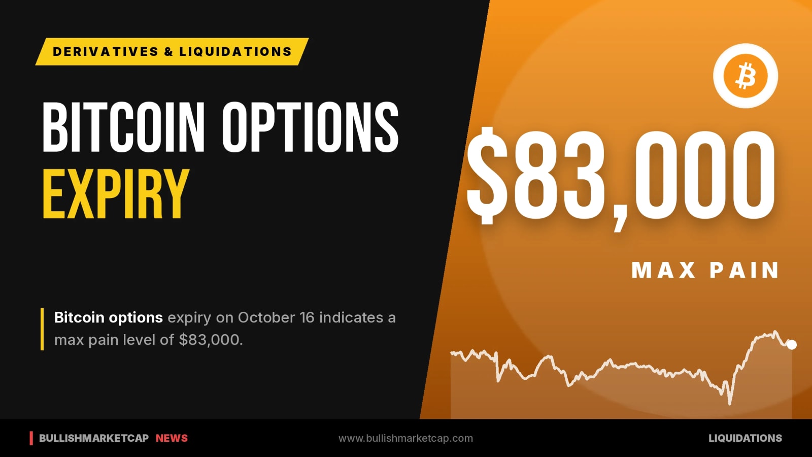 Bitcoin Options Expiry Set for October 16 with $83,000 Max Pain