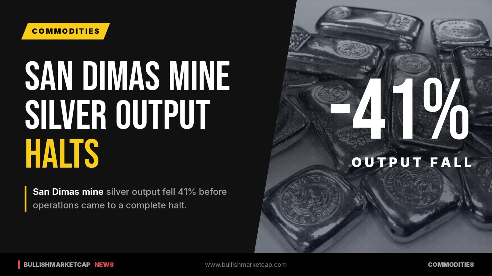 San Dimas Silver Output Falls 41% Before Operations Stop