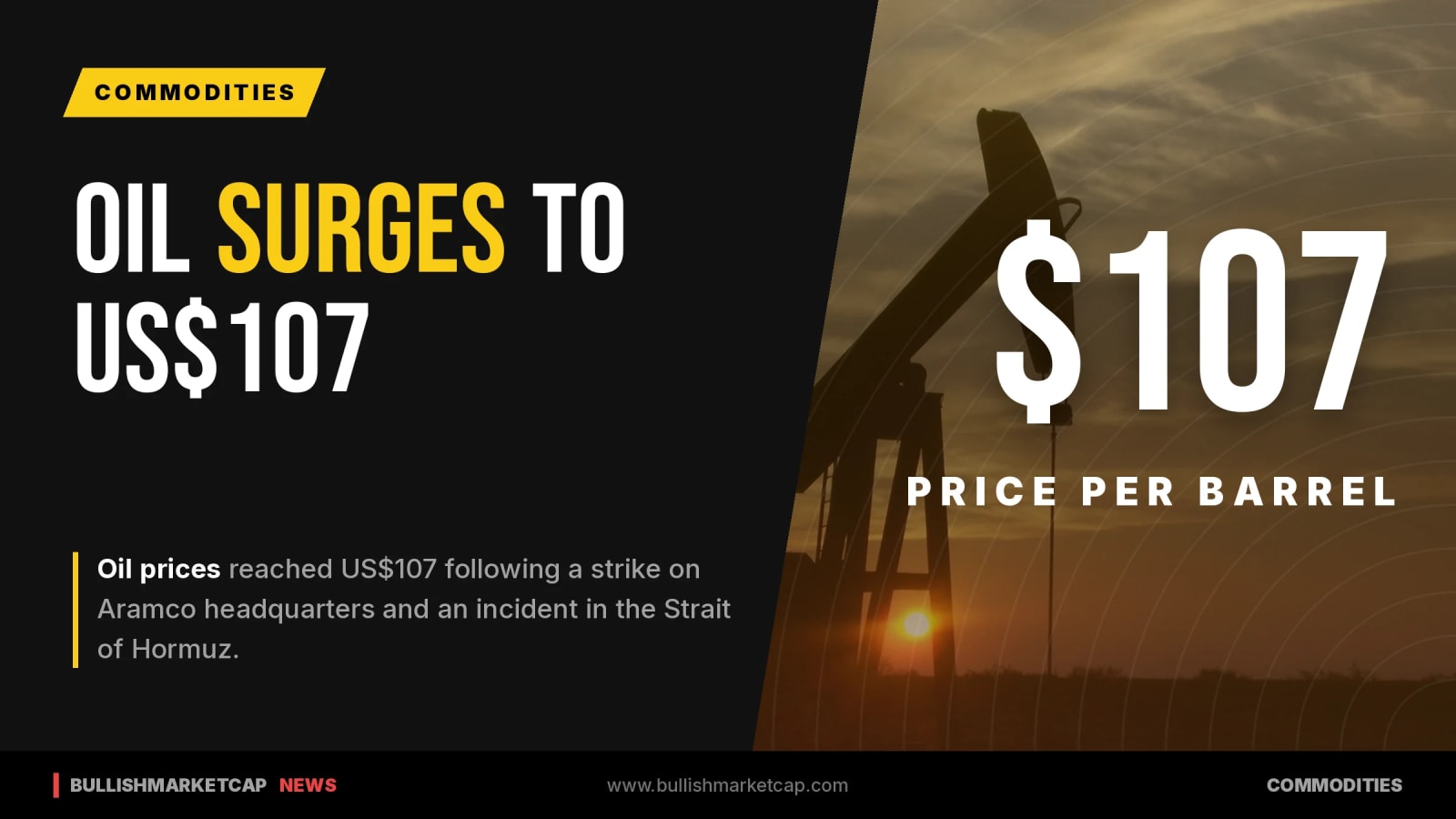 Aramco HQ Strike and Hormuz Incident Push Oil to US$107
