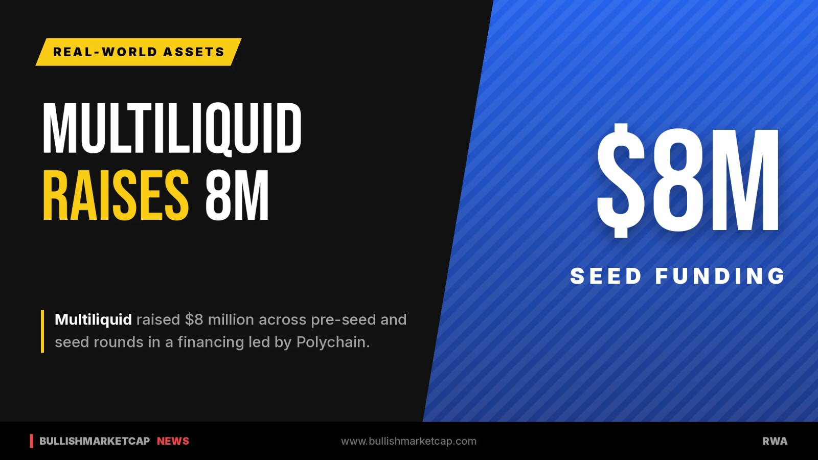 Multiliquid Raises $8 Million for Tokenized Asset Platform
