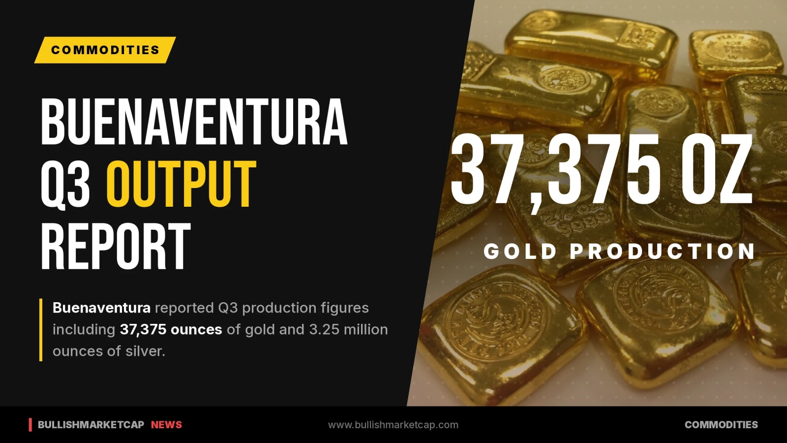 Buenaventura Reports Q3 Gold and Silver Output