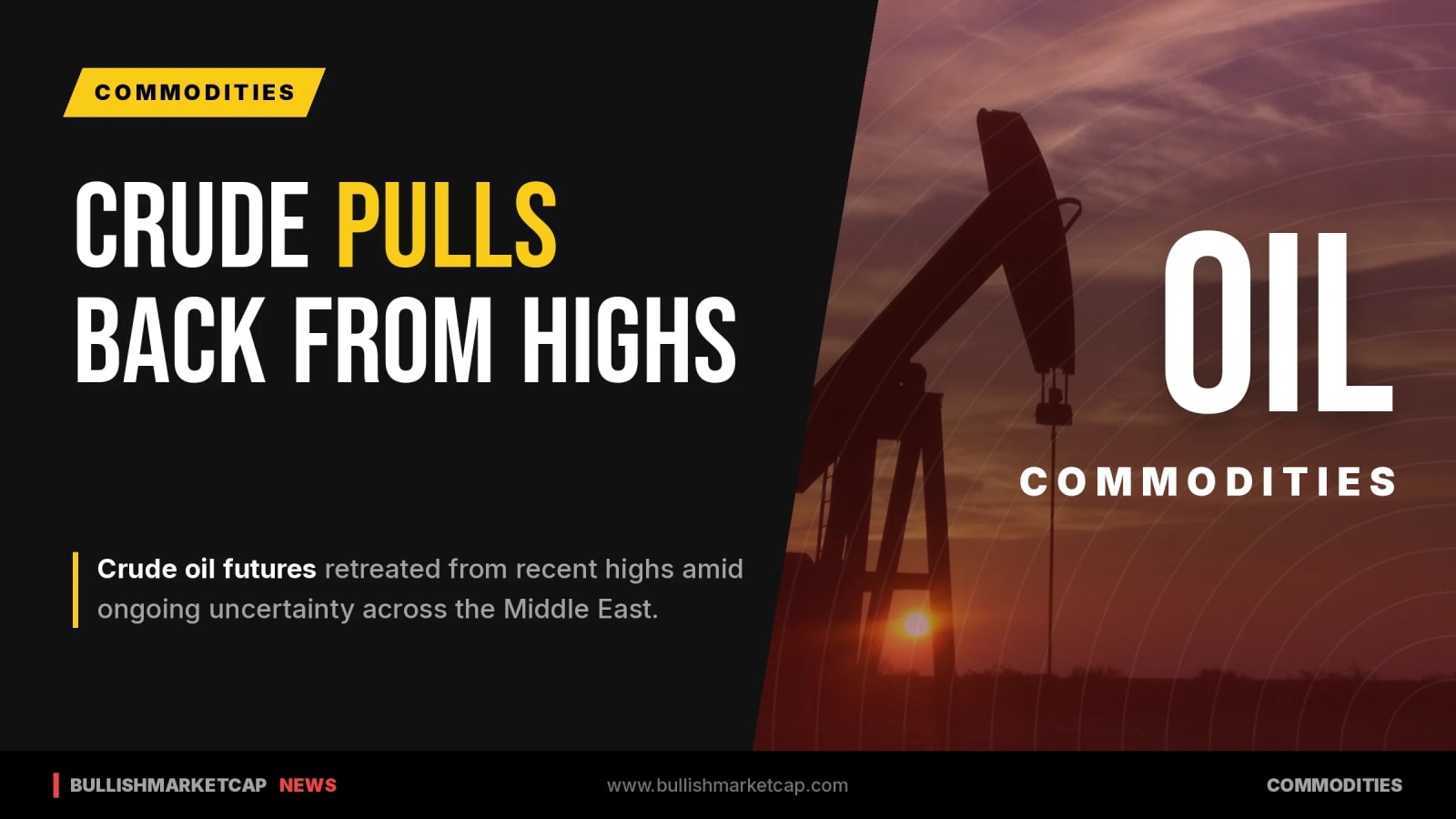 Oil Futures Pull Back From Highs Amid Mideast Uncertainty